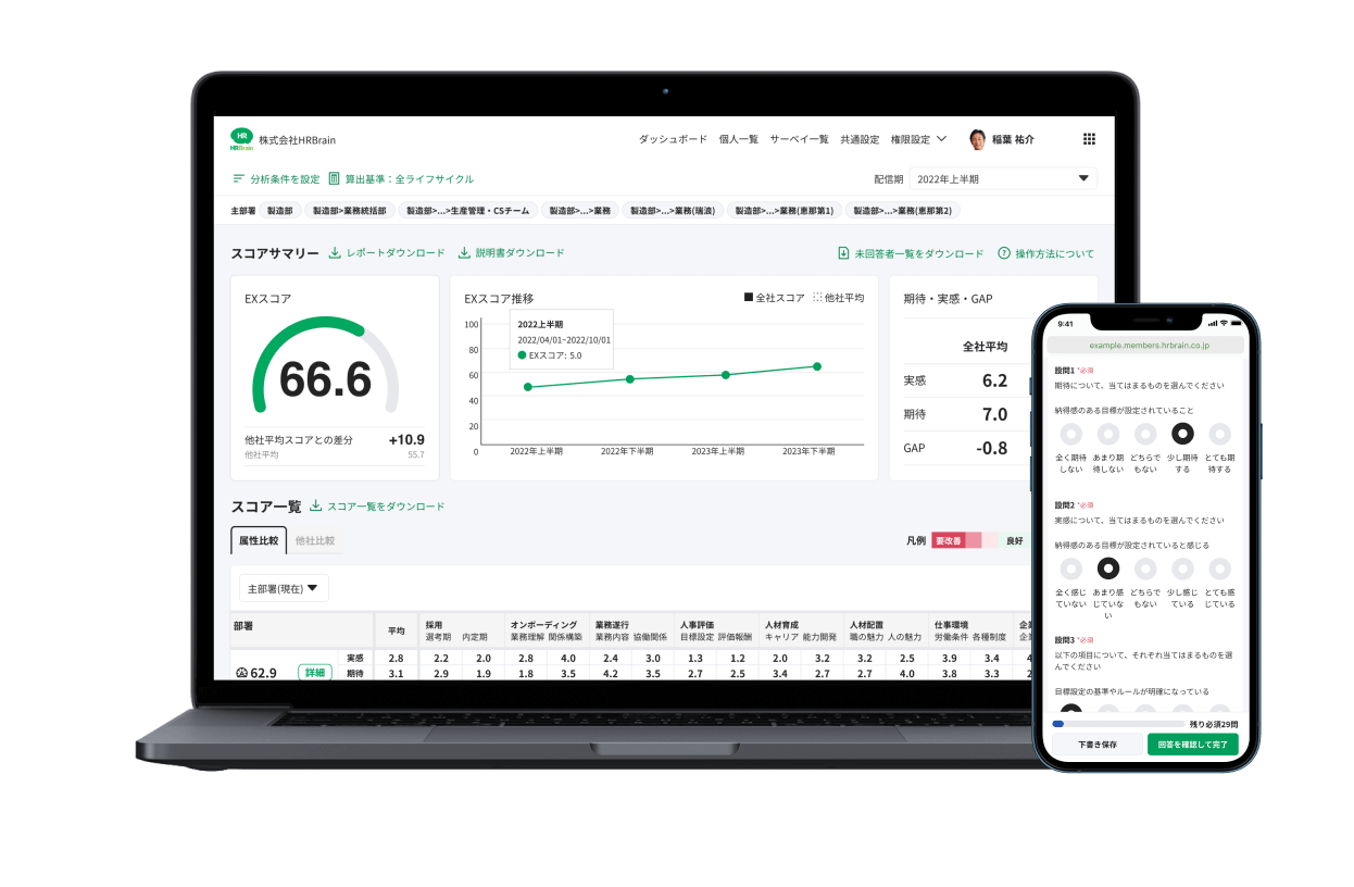 HRBrain 組織診断サーベイ