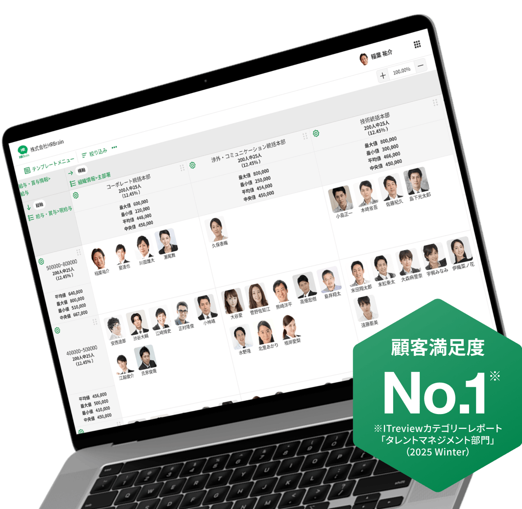 簡単・シンプルに人材データの見える化と一元管理を実現