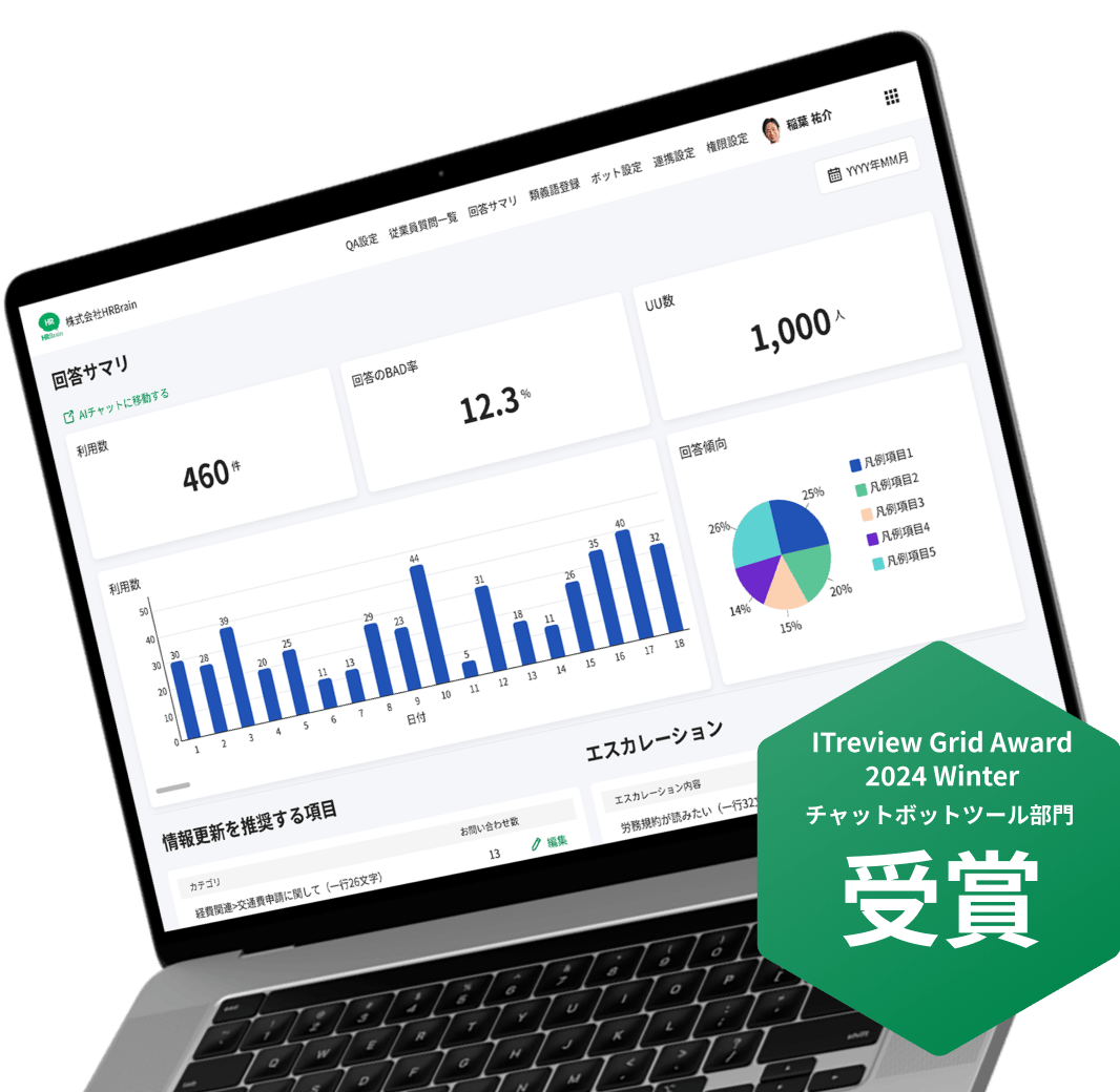 バックオフィス業務の大幅な効率化を実現