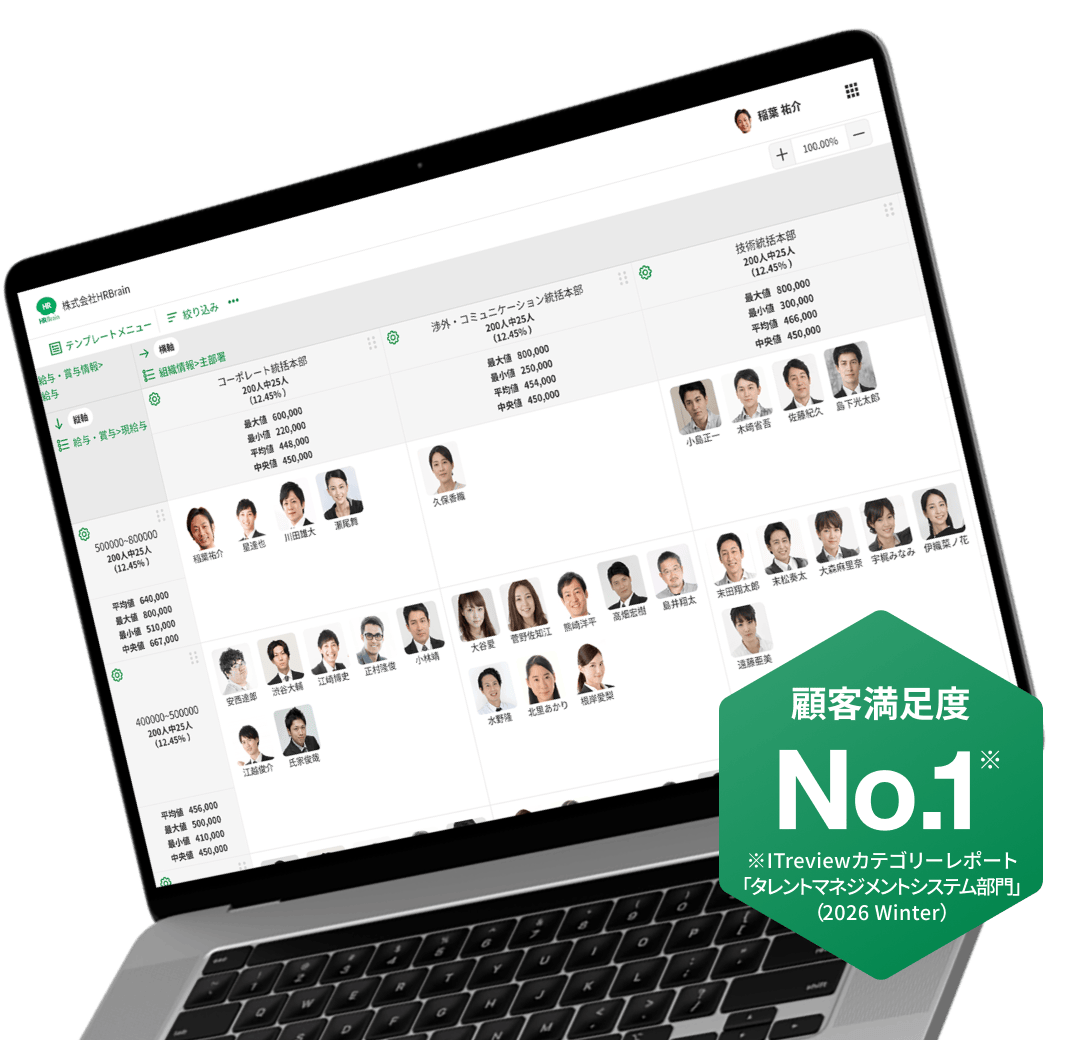 簡単・シンプルに人材データの見える化と一元管理を実現