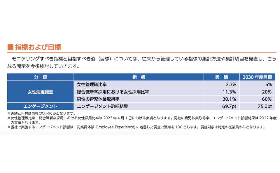 日本発条株式会社_事例